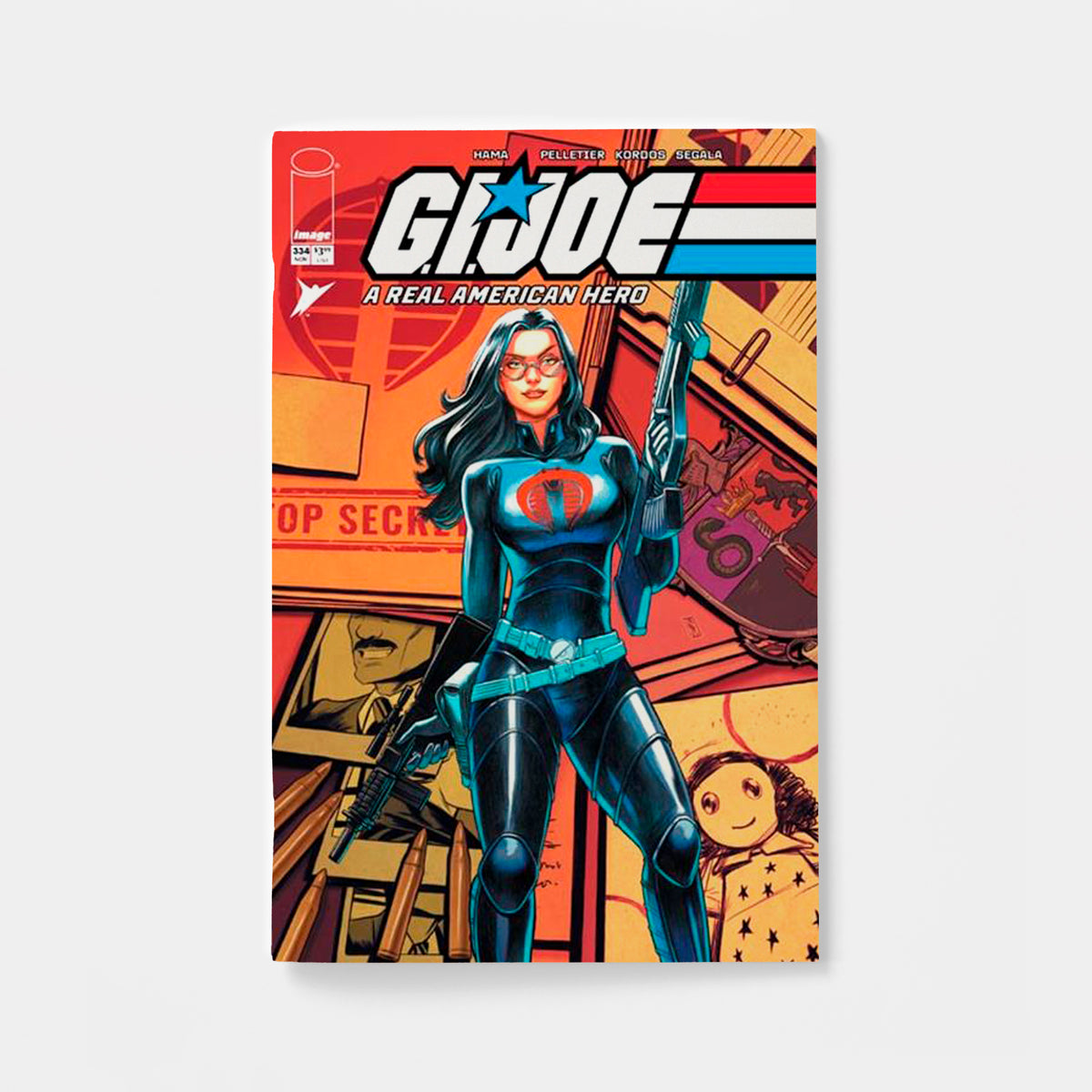 GI JOE A REAL AMERICAN HERO #334 CVR C NIMIT MALAVIA SECRET DOSSIER VAR | presale | 2026-11-11